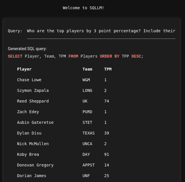 Example of SQLLM running a query on a Basketball database