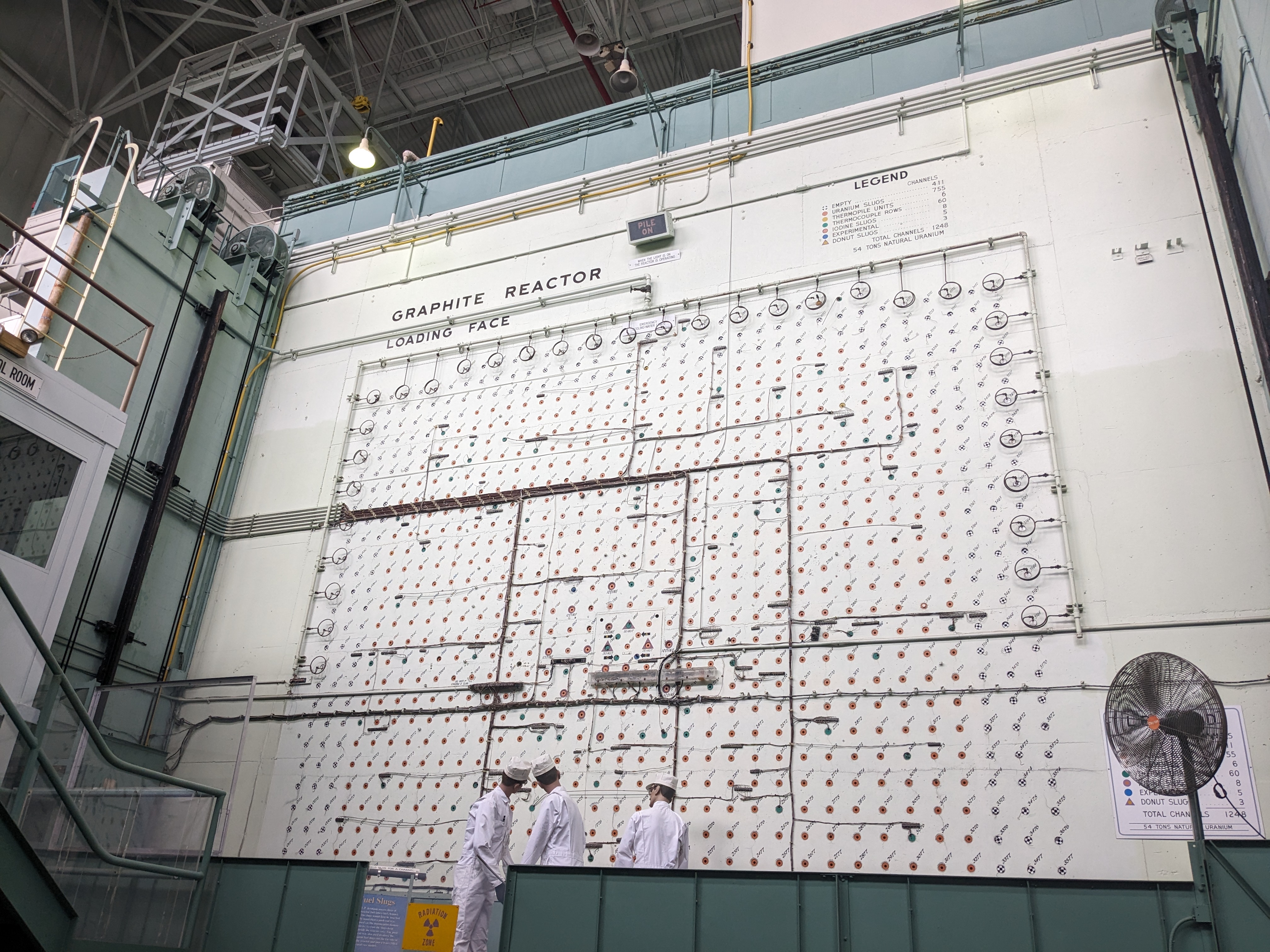 X10 nuclear reactor